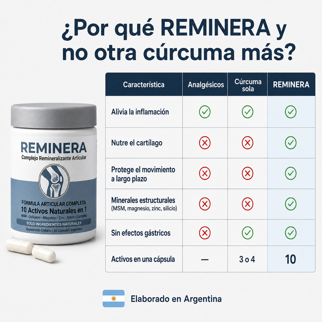 REMINERA®