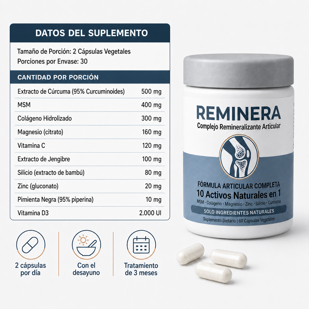 REMINERA®